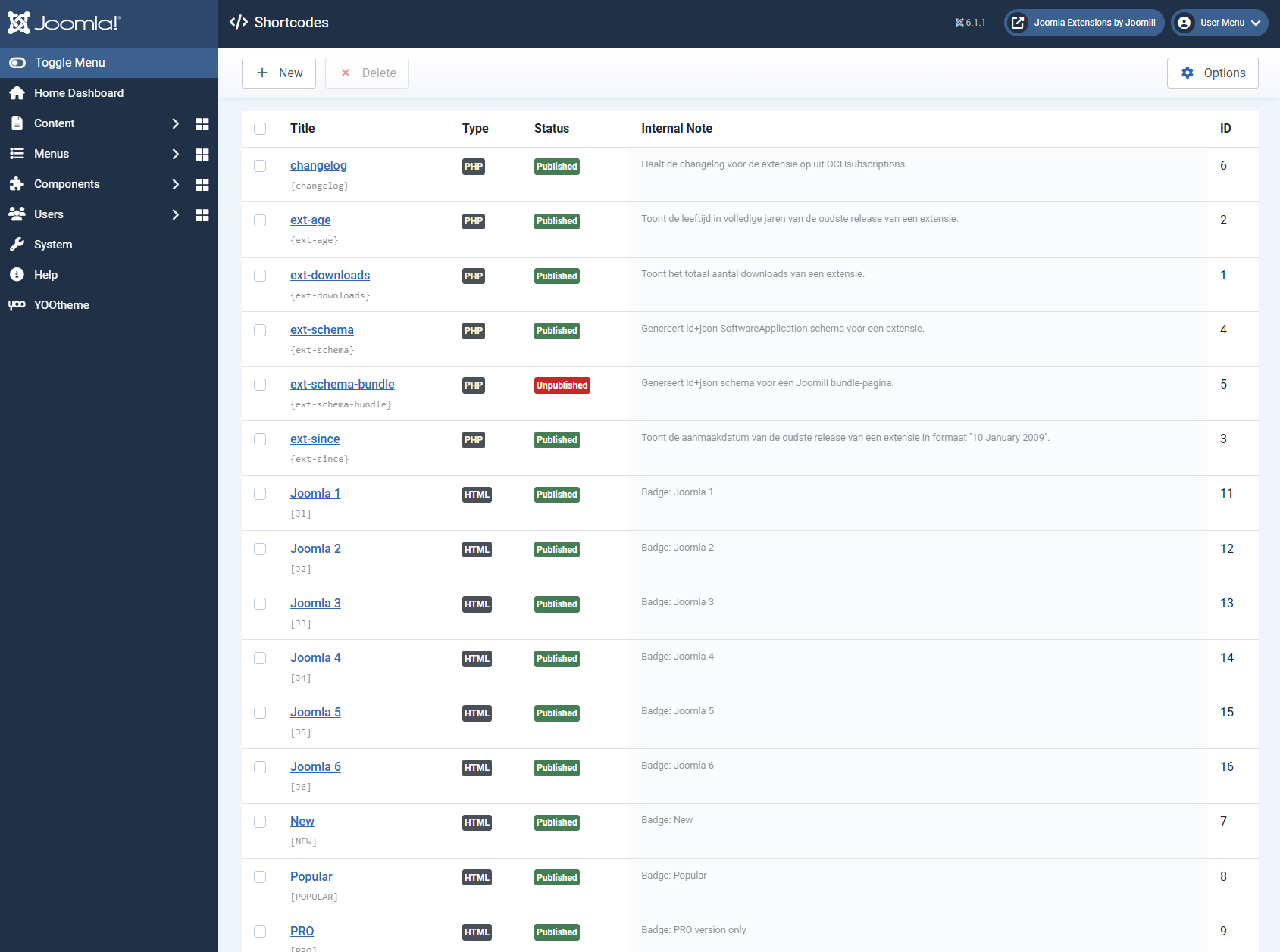 Shortcodes component in the Joomla administrator