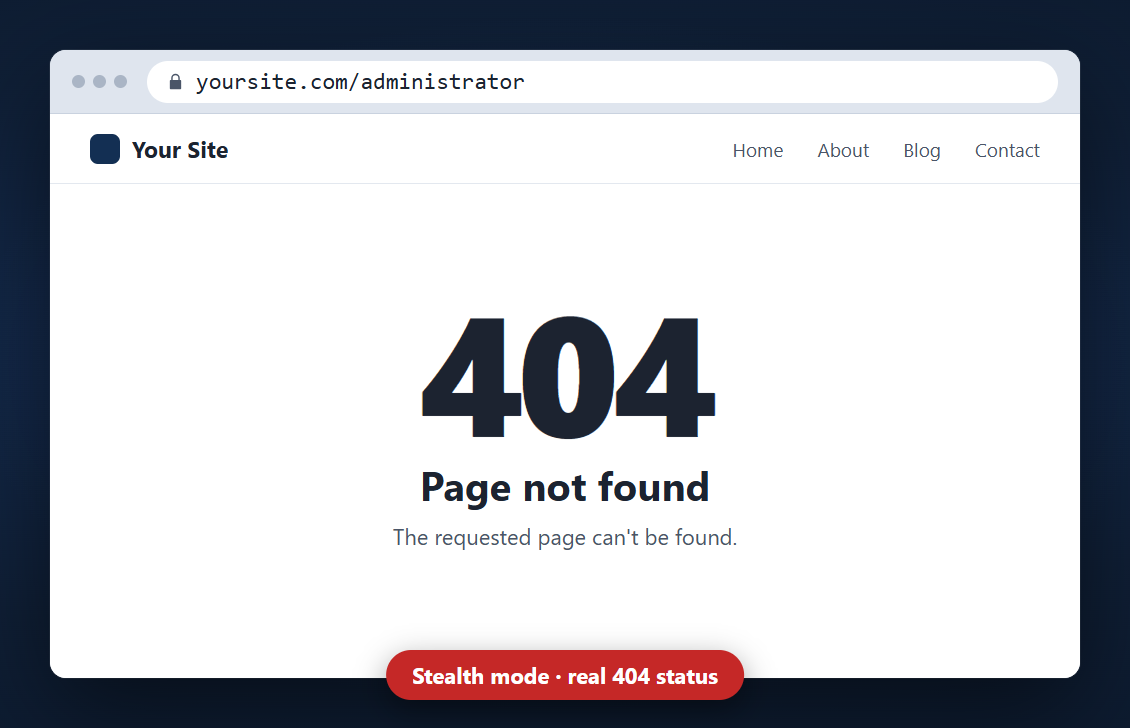 The administrator address answering with the 404 page of the site in stealth mode