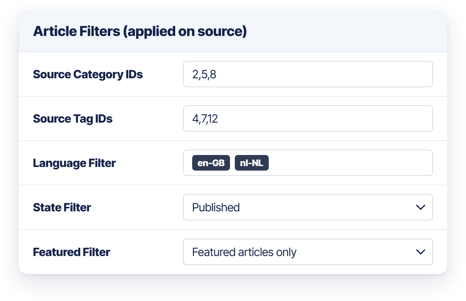 The article filters: source category IDs, source tag IDs, language, state and featured