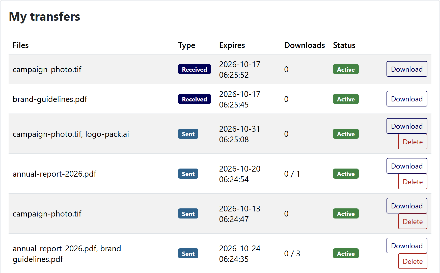 My transfers page with sent and received transfers