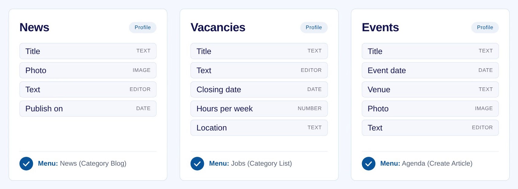 Three profiles, News, Vacancies and Events, each with its own fields and menu item