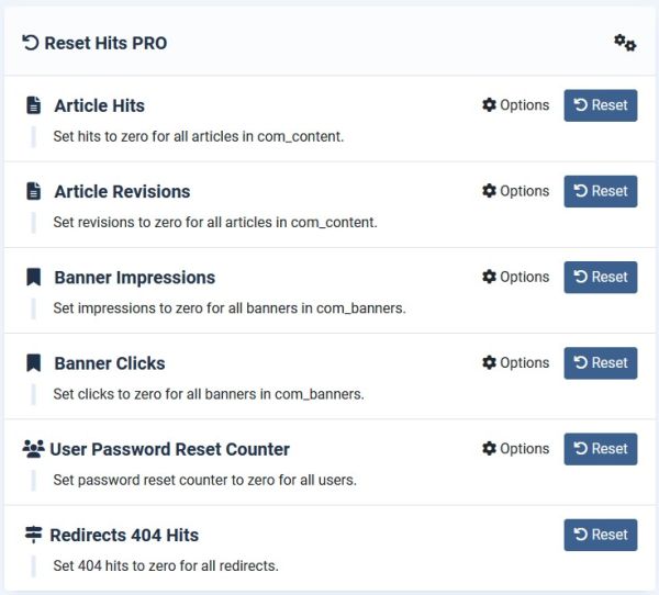 Joomla Reset Hits module preview in the backend Control Panel