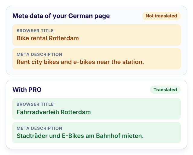 Browser title and meta description of a German page, first not translated and then translated by PRO