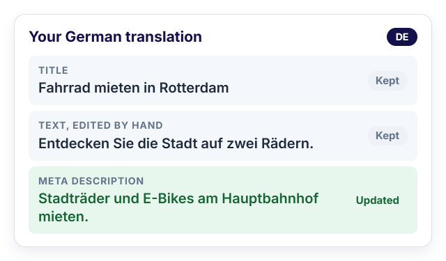 A German translation where the title and hand-edited text are kept and only the meta description is updated